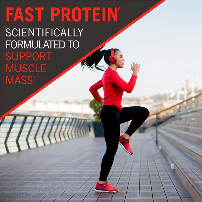 What are benefits of Whey Protein? Fast Protein explains