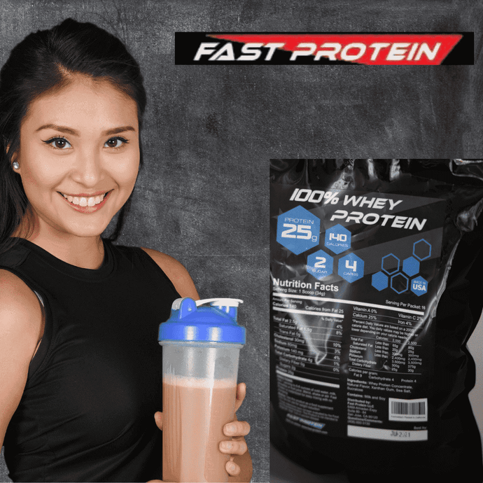 The Difference: Whey Protein Concentrate (WPC) and Whey Protein Isolate (WPI)