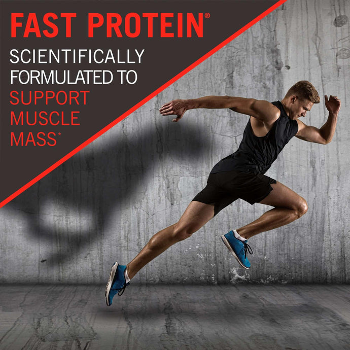What are the names used for Whey Protein?