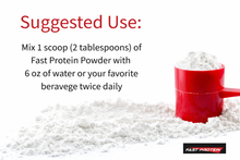 Load image into Gallery viewer, Suggested Use | Fast Protein Whey Isolate
