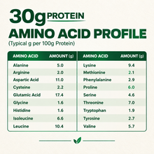 Load image into Gallery viewer, Unflavored Whey Isolate - Unflavored Protein Powder - Kosher, Halal Protein Powder, for Muscle Gain, Better Nutrition - rBST free - Pure Whey Protein - 30 Servings - 2LB from Wisconsin. Build Muscle
